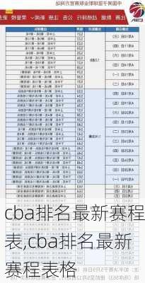 cba排名最新赛程表,cba排名最新赛程表格