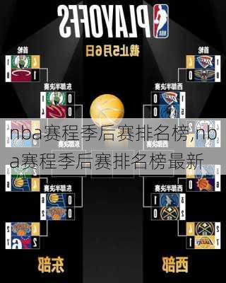 nba赛程季后赛排名榜,nba赛程季后赛排名榜最新