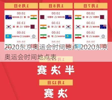 2020东京奥运会时间地点,2020东京奥运会时间地点表