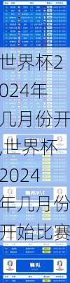 世界杯2024年几月份开,世界杯2024年几月份开始比赛