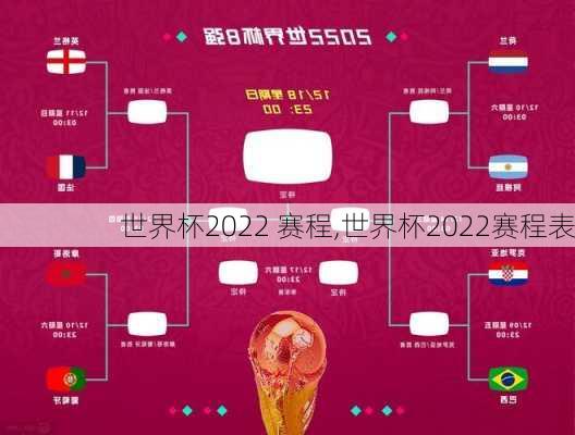 世界杯2022 赛程,世界杯2022赛程表