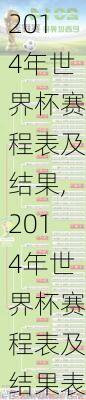 2014年世界杯赛程表及结果,2014年世界杯赛程表及结果表