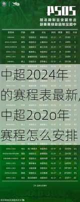 中超2024年的赛程表最新,中超2o2o年赛程怎么安排