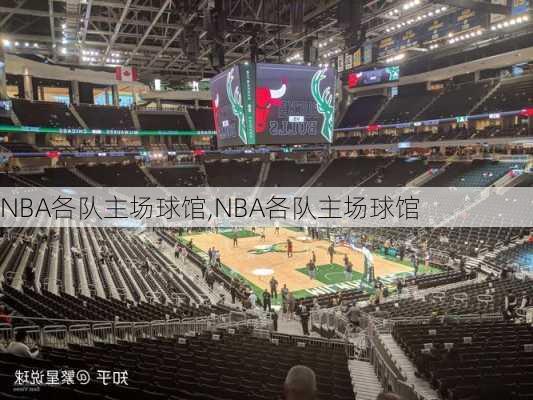 NBA各队主场球馆,NBA各队主场球馆