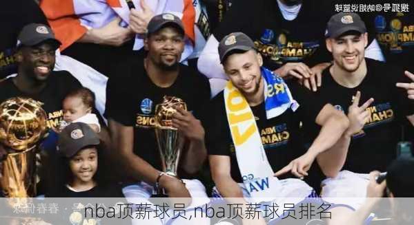 nba顶薪球员,nba顶薪球员排名