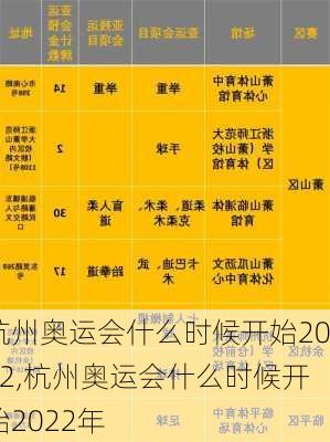 杭州奥运会什么时候开始2022,杭州奥运会什么时候开始2022年