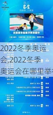 2022冬季奥运会,2022冬季奥运会在哪里举行