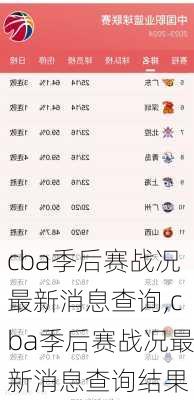 cba季后赛战况最新消息查询,cba季后赛战况最新消息查询结果