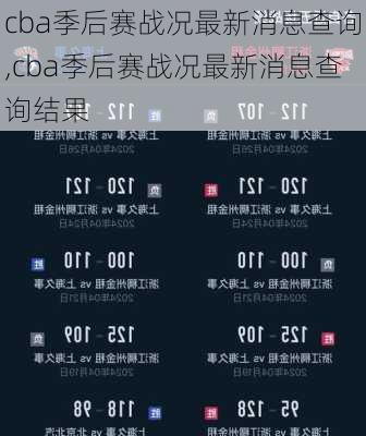 cba季后赛战况最新消息查询,cba季后赛战况最新消息查询结果