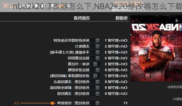 nba2k20修改器怎么下,NBA2K20修改器怎么下载