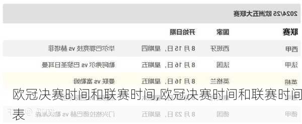 欧冠决赛时间和联赛时间,欧冠决赛时间和联赛时间表