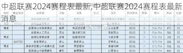 中超联赛2024赛程表最新,中超联赛2024赛程表最新消息