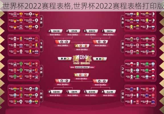 世界杯2022赛程表格,世界杯2022赛程表格打印版