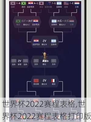 世界杯2022赛程表格,世界杯2022赛程表格打印版