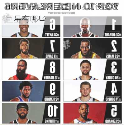 nba现役超级巨星,nba现役超级巨星有哪些