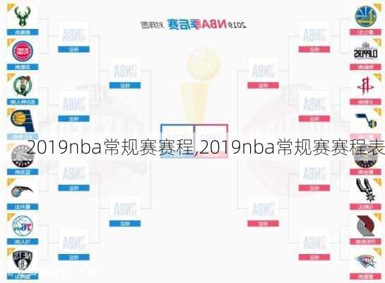 2019nba常规赛赛程,2019nba常规赛赛程表