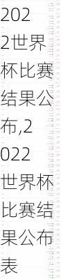 2022世界杯比赛结果公布,2022世界杯比赛结果公布表