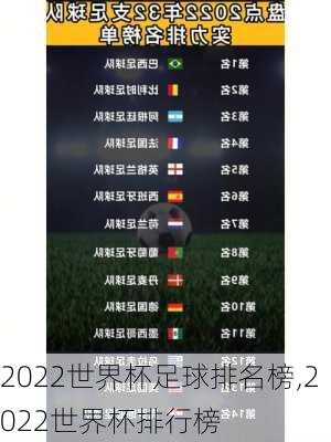 2022世界杯足球排名榜,2022世界杯排行榜