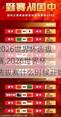 2026世界杯选拔赛,2026世界杯选拔赛什么时候开始