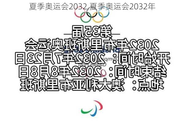 夏季奥运会2032,夏季奥运会2032年