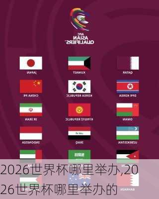 2026世界杯哪里举办,2026世界杯哪里举办的