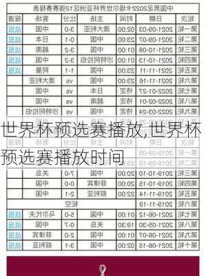 世界杯预选赛播放,世界杯预选赛播放时间