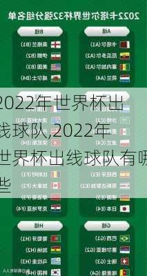 2022年世界杯出线球队,2022年世界杯出线球队有哪些