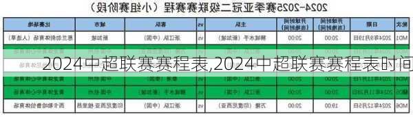 2024中超联赛赛程表,2024中超联赛赛程表时间