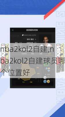 nba2kol2自建,nba2kol2自建球员哪个位置好