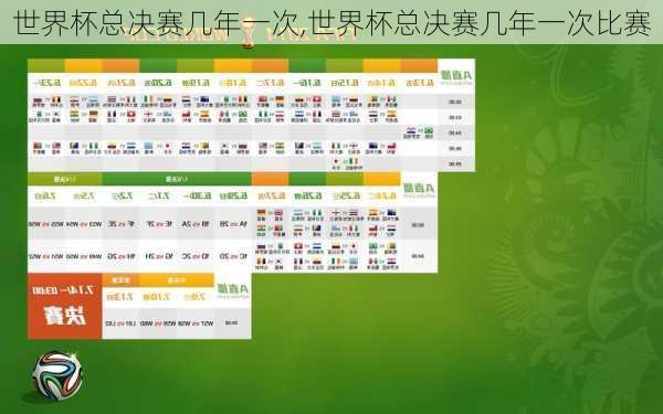 世界杯总决赛几年一次,世界杯总决赛几年一次比赛