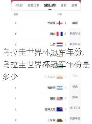 乌拉圭世界杯冠军年份,乌拉圭世界杯冠军年份是多少