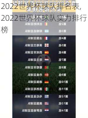 2022世界杯球队排名表,2022世界杯球队实力排行榜