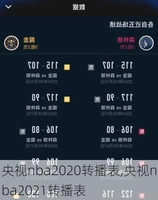 央视nba2020转播表,央视nba2021转播表