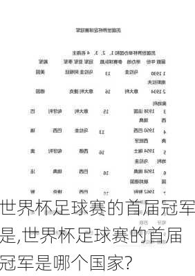 世界杯足球赛的首届冠军是,世界杯足球赛的首届冠军是哪个国家?