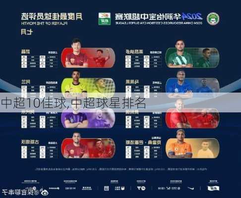 中超10佳球,中超球星排名