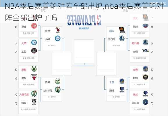 NBA季后赛首轮对阵全部出炉,nba季后赛首轮对阵全部出炉了吗