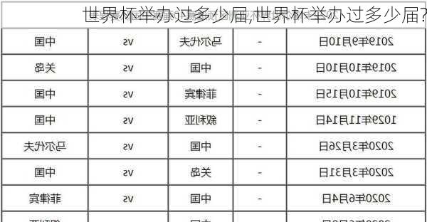 世界杯举办过多少届,世界杯举办过多少届?