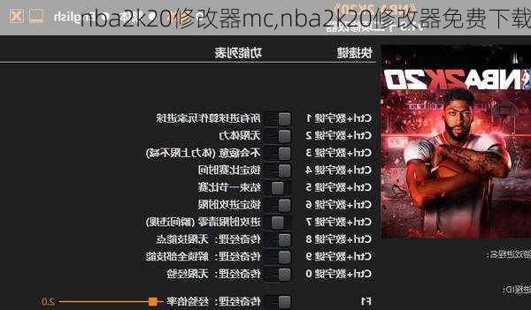 nba2k20修改器mc,nba2k20修改器免费下载