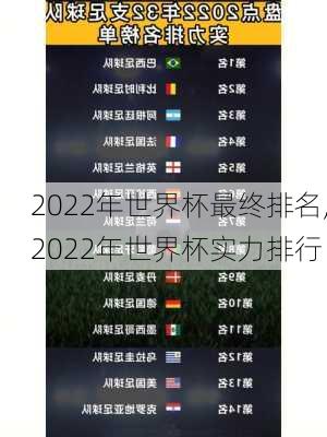 2022年世界杯最终排名,2022年世界杯实力排行