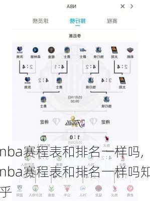 nba赛程表和排名一样吗,nba赛程表和排名一样吗知乎