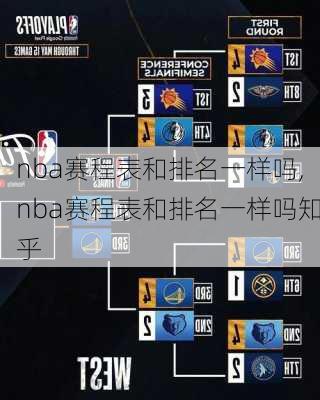 nba赛程表和排名一样吗,nba赛程表和排名一样吗知乎