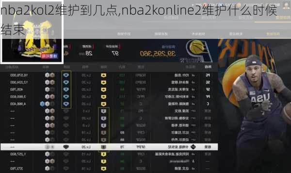 nba2kol2维护到几点,nba2konline2维护什么时候结束