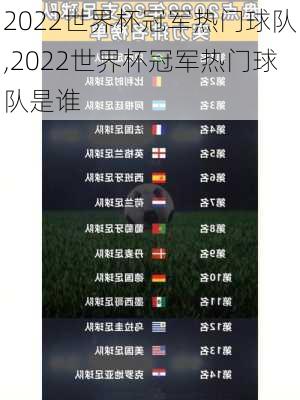 2022世界杯冠军热门球队,2022世界杯冠军热门球队是谁