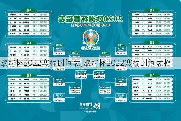 欧冠杯2022赛程时间表,欧冠杯2022赛程时间表格