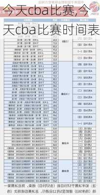 今天cba比赛,今天cba比赛时间表