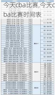 今天cba比赛,今天cba比赛时间表