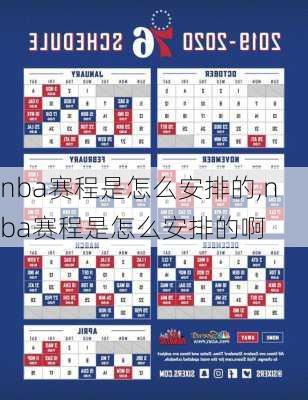 nba赛程是怎么安排的,nba赛程是怎么安排的啊