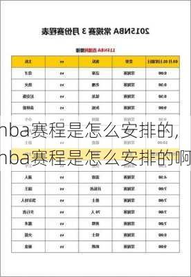 nba赛程是怎么安排的,nba赛程是怎么安排的啊