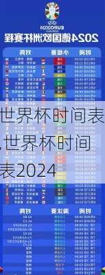 世界杯时间表,世界杯时间表2024