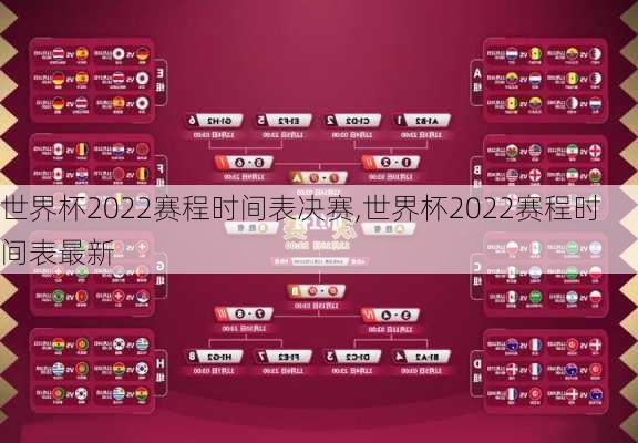 世界杯2022赛程时间表决赛,世界杯2022赛程时间表最新